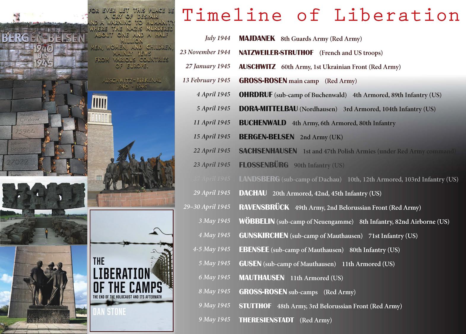 The Liberation of the Camps 8 May 1945, Theresienstadt Yale University Press London BlogYale